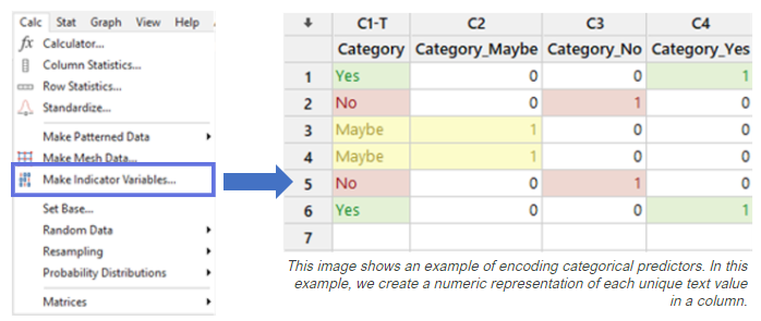 Feature Engineering for Machine Learning and Predictive Analytics